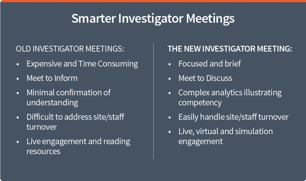 Smarter_Investigator_Meetings